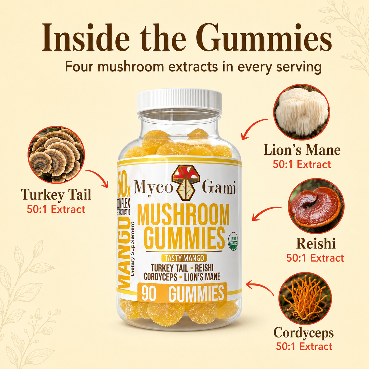 MycoGami Organic Mushroom Gummies