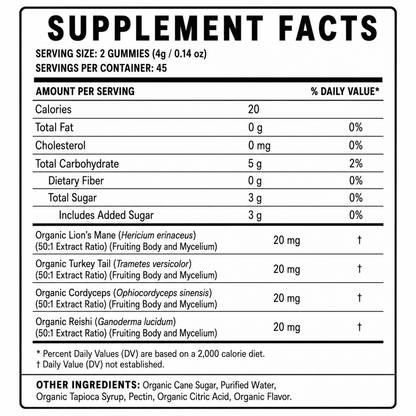 MycoGami Organic Mushroom Gummies